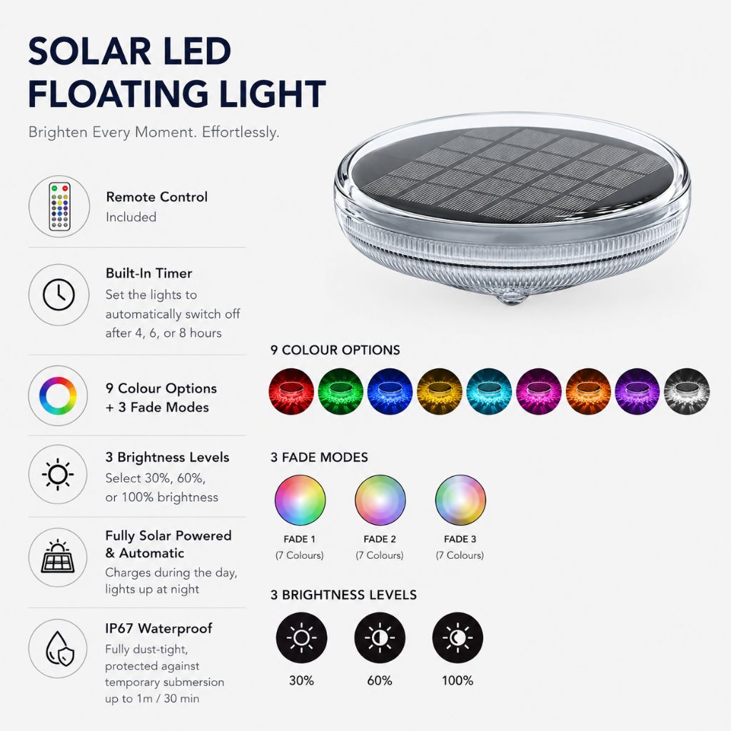 Colorful LED Floating Pool Lights | Solar-Powered with Remote Control for Vibrant Nighttime Ambiance 3