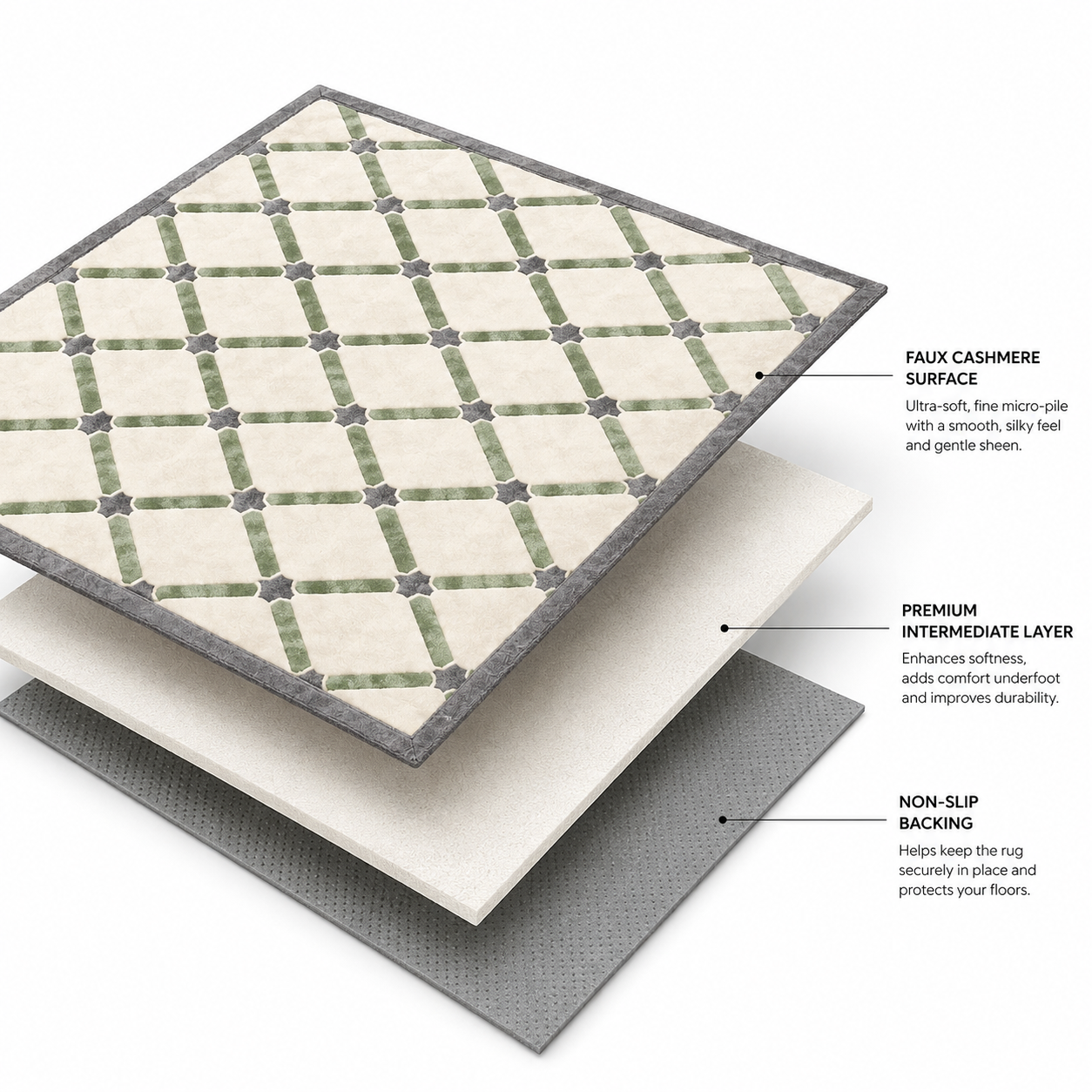 Sage & Ivory Moroccan Diamond Trellis Machine Washable Area Rug
