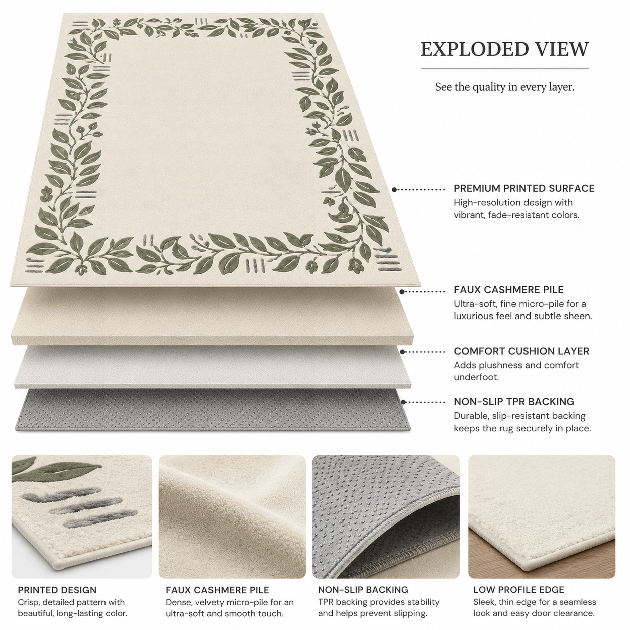 Ivory & Sage Green Botanical Area Rug